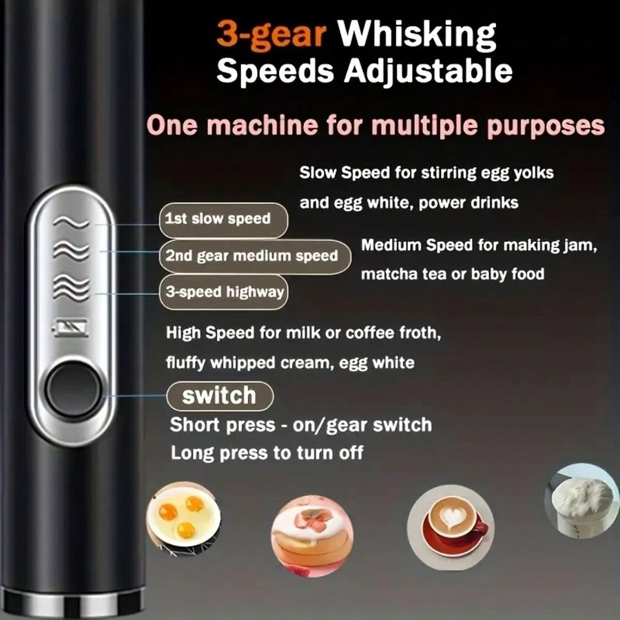 Электрический ручной миксер (1 – обзор и цена Kitchen Gadgets For Cooking